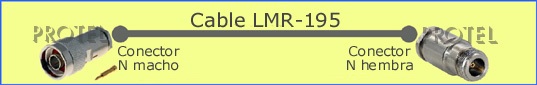 LMR-195 Nm-Nf