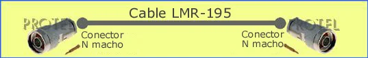 LMR-195 nm-nm