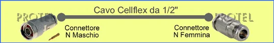 Cellflex 1/2" Nm-Nf